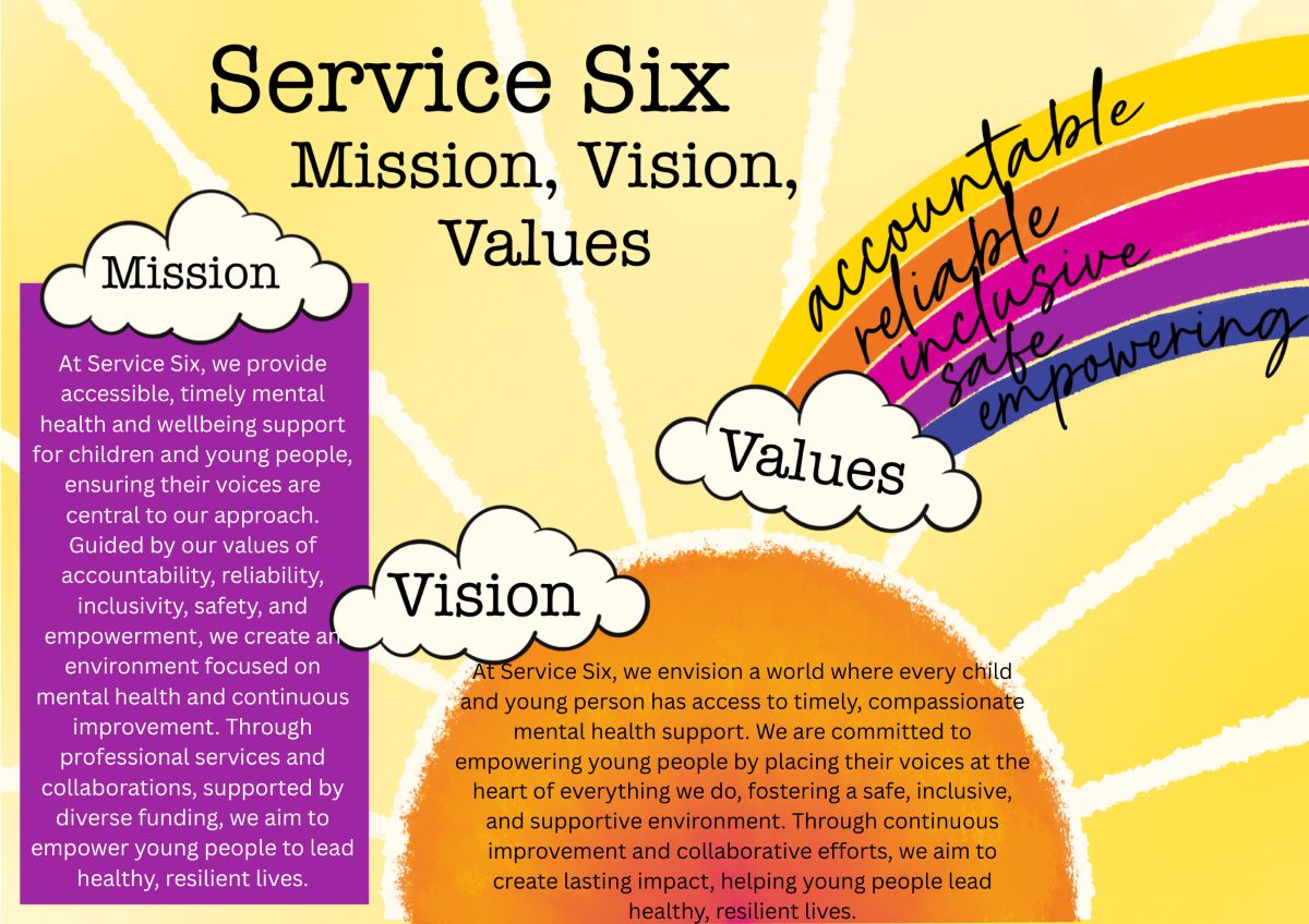 SMALLER mission vision values picture WEBSITE